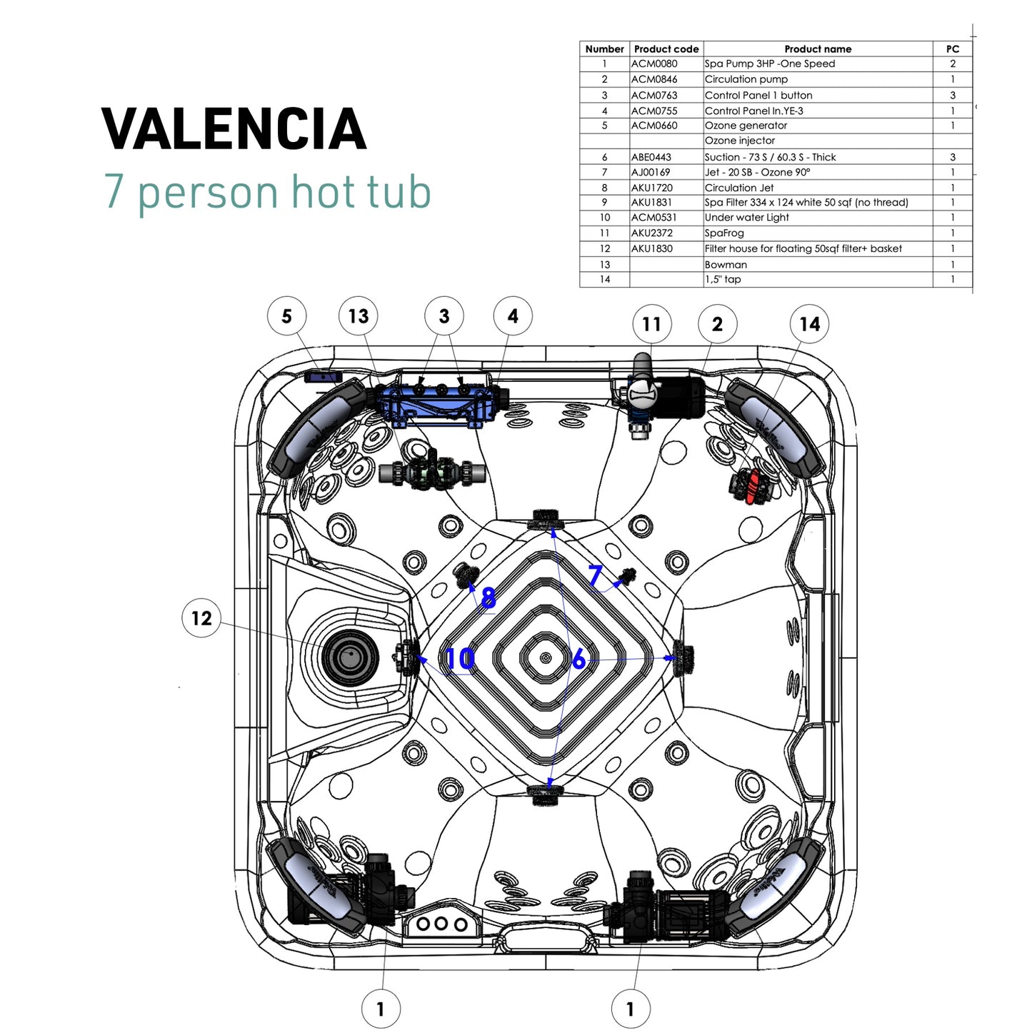 Valencia